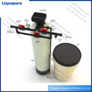 RO water filtration 